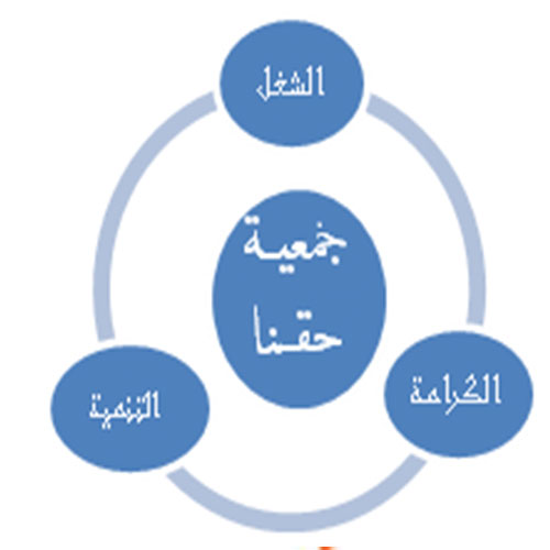 Logo Association Hakkouna 