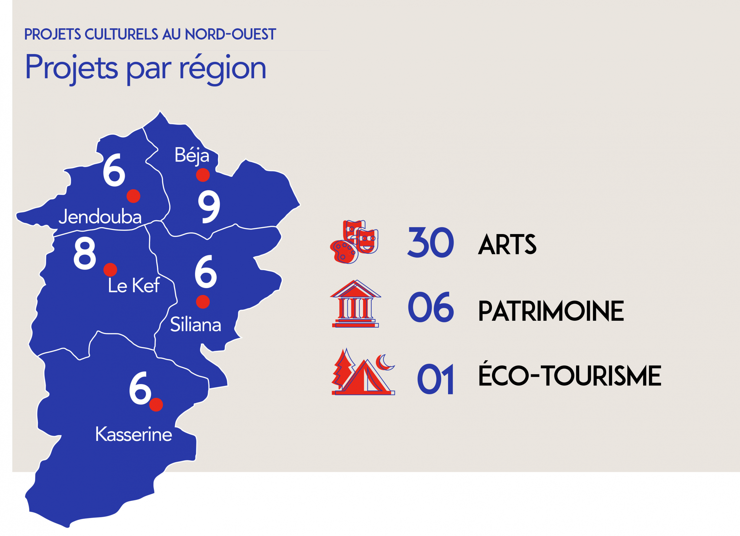 Aperçu de Cartographie "des acteurs de la société civile culturels engagés dans le thème des droits humains"