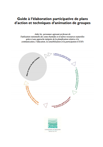Aperçu de Guide à l’élaboration participative de plans d'action et techniques d’animation de groupes