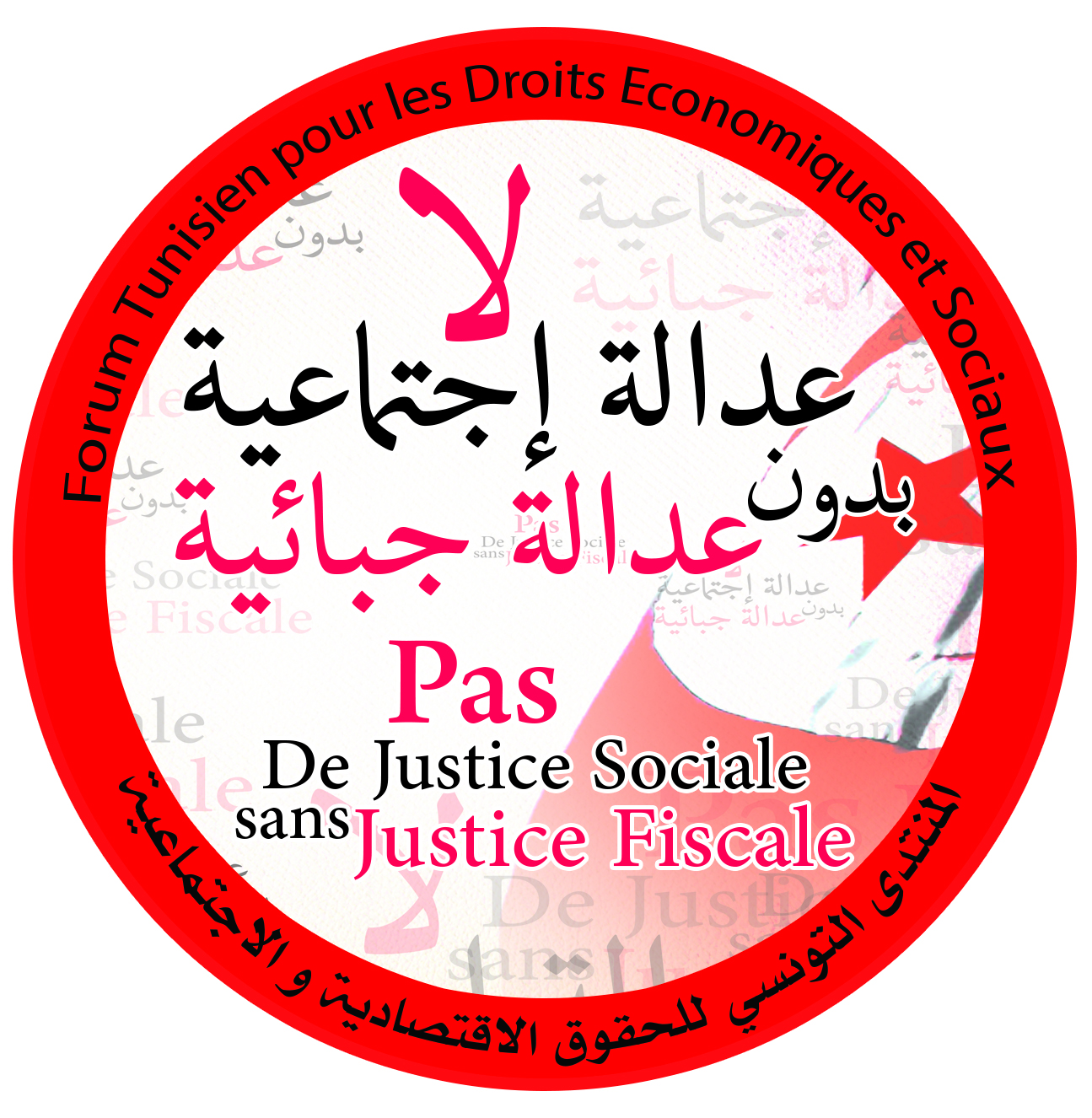 Aperçu de Le régime fiscal tunisien et son rôle dans la justice sociale