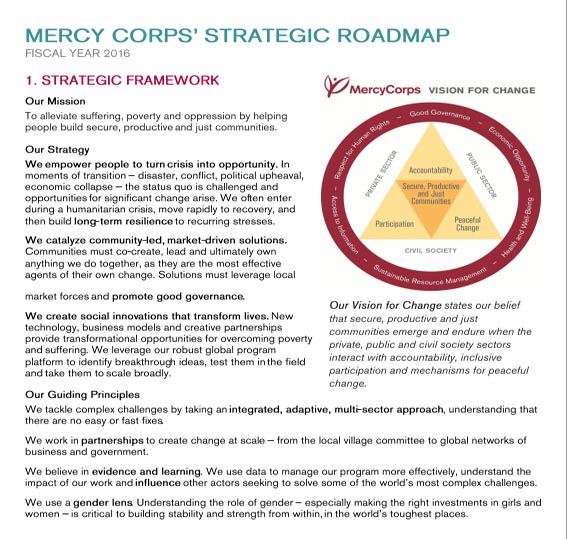 Aperçu de Mercy Corps Strategic Roadmap
