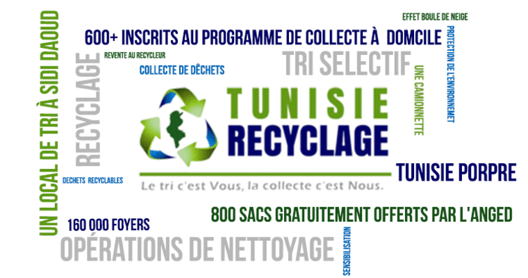 Tunisie Recyclage, un modèle à dupliquer