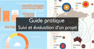 Guide pratique: Suivi et évaluation d’un projet