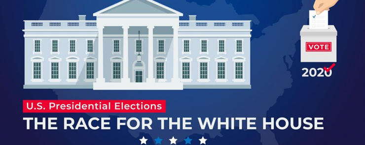 U.S. Presidential Elections: The Race for the White House