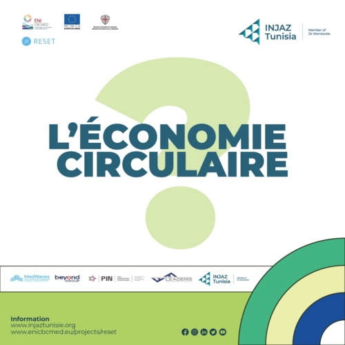 Selection of Influencers in Green and Circular Economy-INJAZ Tunisia