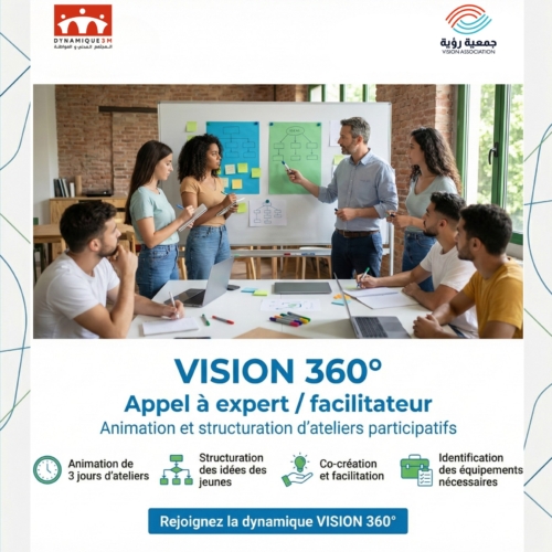 Appel à expert / facilitateur-Association Vision
